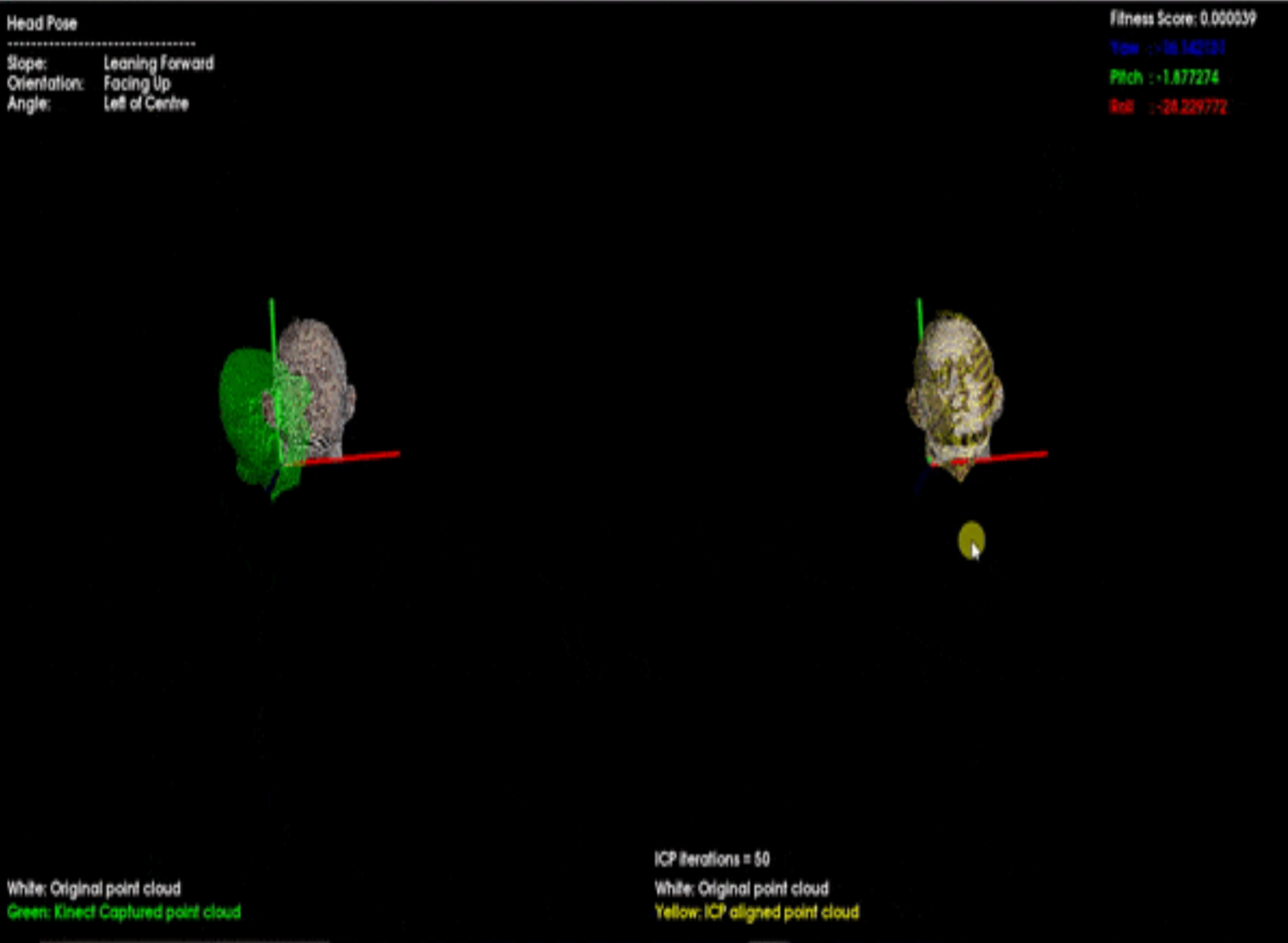 Head Pose Estimation System
